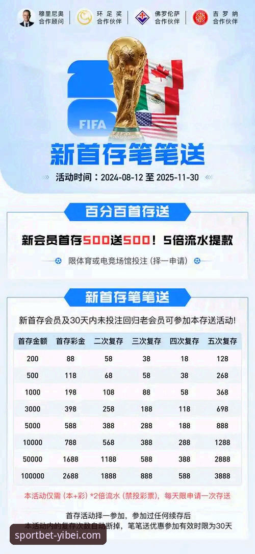 易倍体育平台官方移动端下载与更新详解