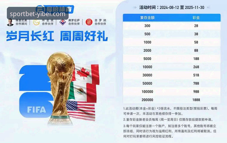 易倍体育移动端深度评测与下载指南